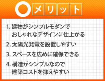 片流れ屋根のメリット