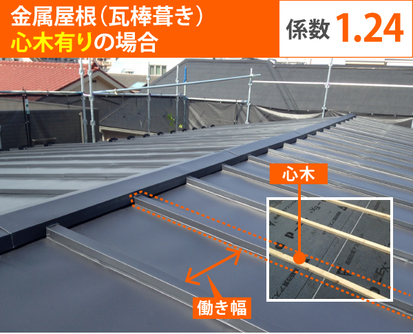 金属屋根（瓦棒葺き） 心木有りの場合、係数1.24