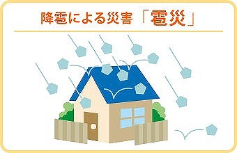 雹被害で火災保険が使えます