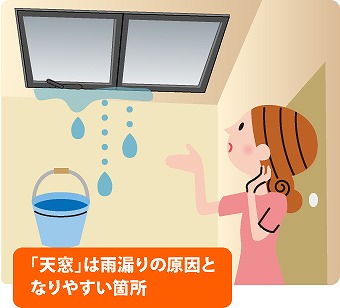 天窓雨漏り