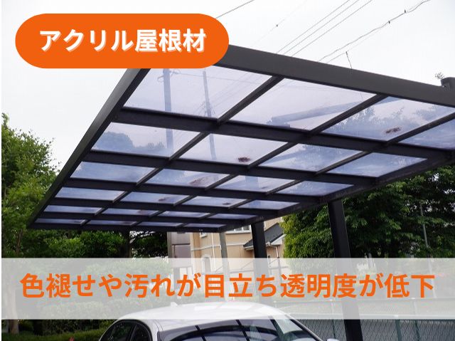 アクリル屋根材