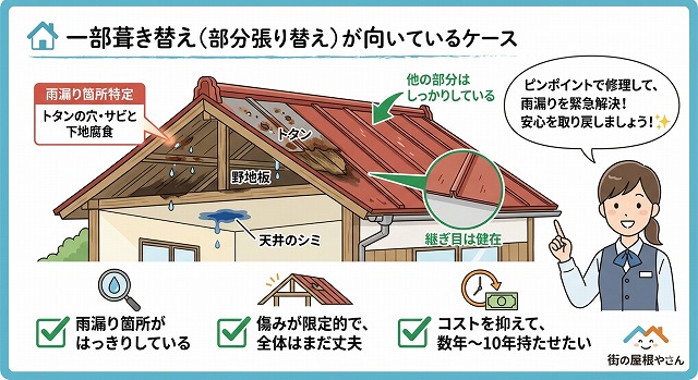 トタン屋根部分葺き替えが向いているケース
