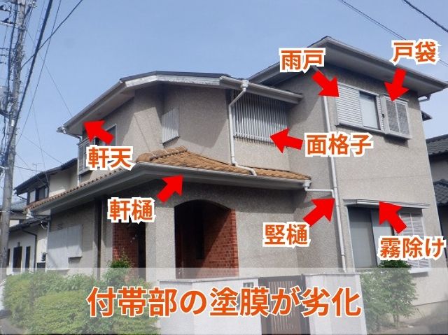 付帯部の塗膜劣化