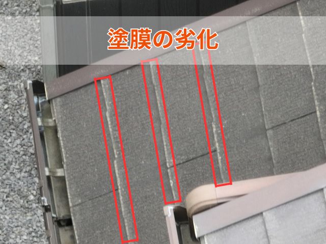 塗膜の劣化