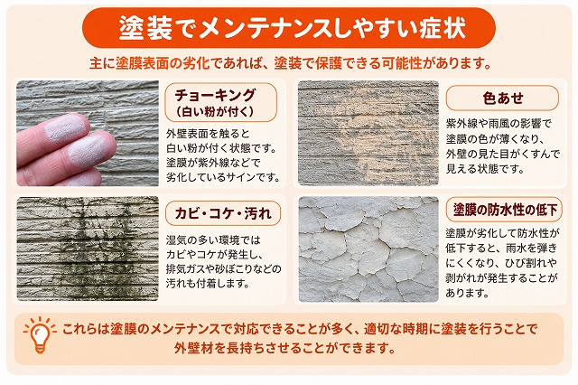 塗装