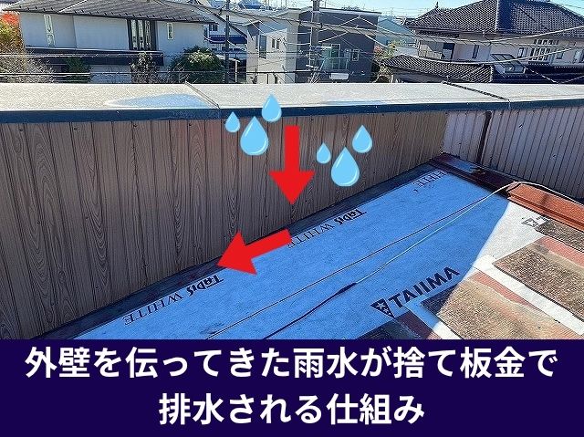 外壁を伝ってきた雨水が捨て板金で排水される仕組み