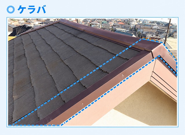 屋根のケラバ