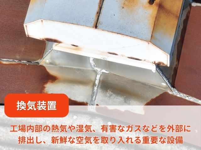 換気装置
