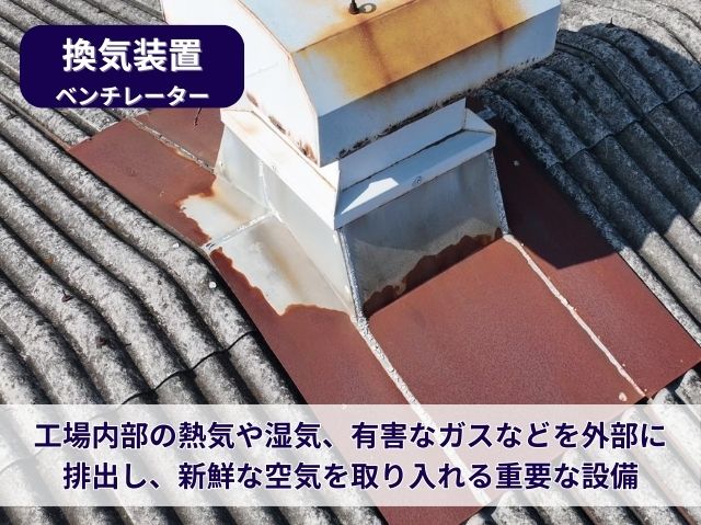 換気装置