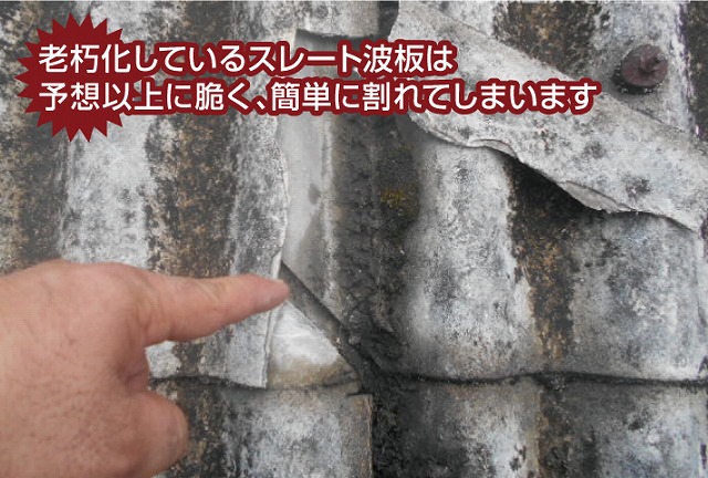 波型スレート劣化