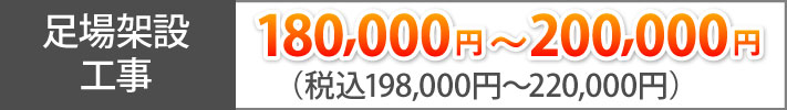 足場架設工事の費用198,000円～220,000円