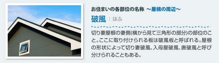 屋根の各部位　破風:切り妻屋根の横から見て三角形の部位のこと