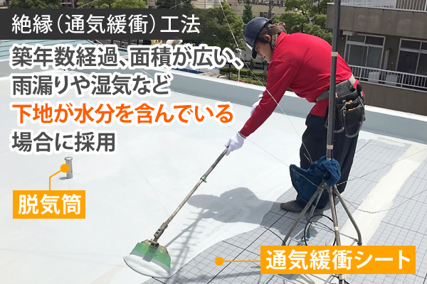 築年数が経過していること、面積が広く、雨漏りや湿気など下地が水分を含んでいる場合に絶縁（通気緩衝）工法を採用します